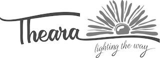 THEARA LIGHTING THE WAY