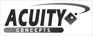 ACUITY CONCEPTS