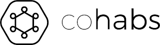 COHABS