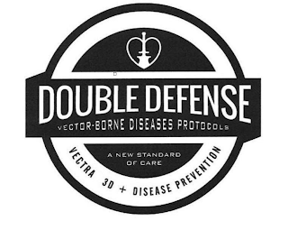 DOUBLE DEFENSE VECTOR BORNE DISEASES PROTOCOLS A NEW STANDARD OF CARE VECTRA 3D + DISEASE PREVENTION