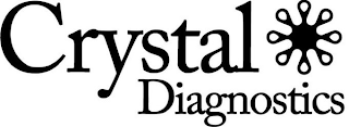 CRYSTAL DIAGNOSTICS