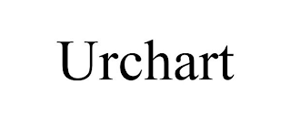 URCHART