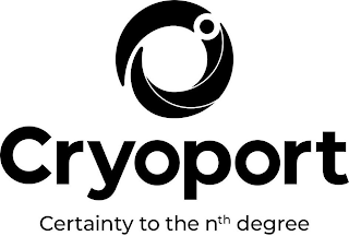 CRYOPORT CERTAINTY TO THE NTH DEGREE