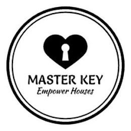 MASTER KEY EMPOWER HOUSES