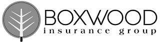 BOXWOOD INSURANCE GROUP