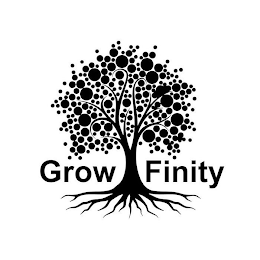 GROW FINITY