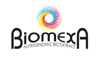 BIOMEXA NUTRIGENOMIC BIO EXTRACT