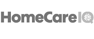 HOMECAREIQ