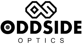 OS ODDSIDE OPTICS