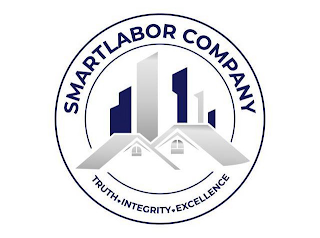 SMARTLABOR COMPANY TRUTH INTEGRITY EXCELLENCE