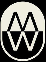 MW