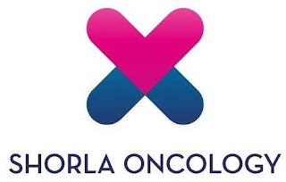 SHORLA ONCOLOGY