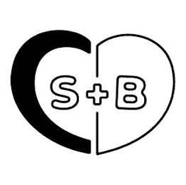 S + B