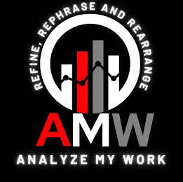 REFINE, REPHRASE AND REARRANGE AMW ANALYZE MY WORK