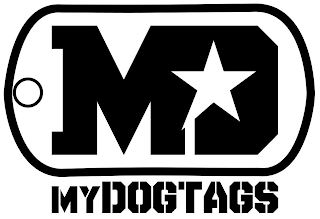 MD MYDOGTAGS