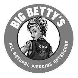 CBD BIG BETTY'S ALL NATURAL PIERCING AFTERCARE