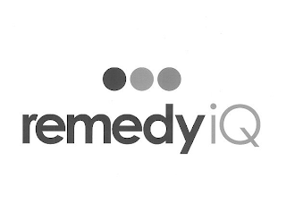 REMEDYIQ