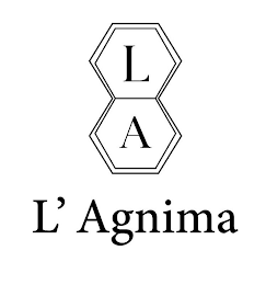 LA L'AGNIMA