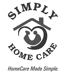 SIMPLY HOME CARE HOMECARE MADE SIMPLE.