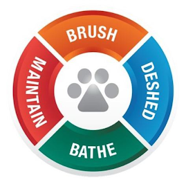 BRUSH DESHED BATHE MAINTAIN