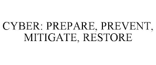 CYBER: PREPARE, PREVENT, MITIGATE, RESTORE