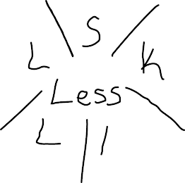 SKILLESS