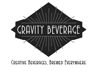 GRAVITY BEVERAGE CREATIVE BEVERAGES, BREWED EVERYWHERE