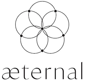 AETERNAL