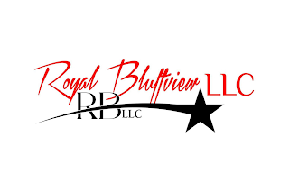 ROYAL BLUFFVIEW LLC RB LLC