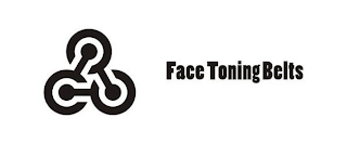 FACE TONING BELTS