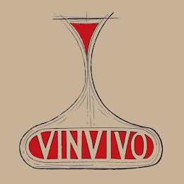 VINVIVO