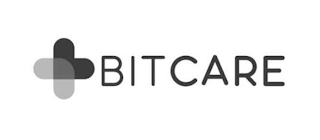 BITCARE