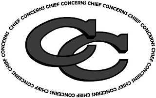 CC CHIEF CONCERNS CHIEF CONCERNS CHIEF CONCERNS CHIEF CONCERNS CHIEF CONCERNS CHIEF CONCERNS CHIEF CONCERNS CHIEF CONCERNS CHIEF CONCERNS