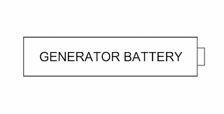 GENERATOR BATTERY