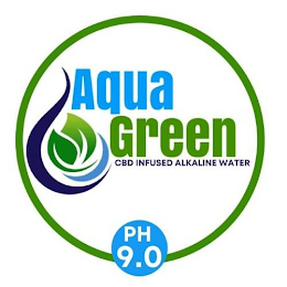 AQUA GREEN CBD INFUSED ALKALINE WATER PH 9.0