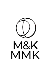 M&K MMK