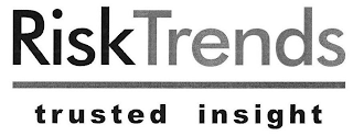 RISKTRENDS TRUSTED INSIGHT