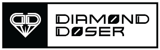 DD DIAMOND DOSER