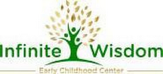 INFINITE WISDOM EARLY CHILDHOOD CENTER