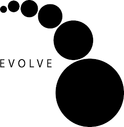 EVOLVE