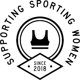 SUPPORTING SPORTING WOMEN SINCE 2018