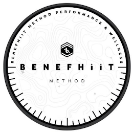 BENEFHIIT METHOD PERFORMANCE & WELLNESS BENEFHIIT METHOD