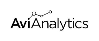 AVIANALYTICS