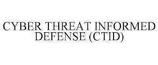 CYBER THREAT INFORMED DEFENSE (CTID)