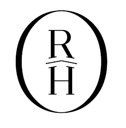 RH