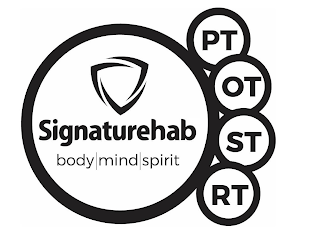 SIGNATUREHAB BODY MIND SPIRIT PT OT ST RT