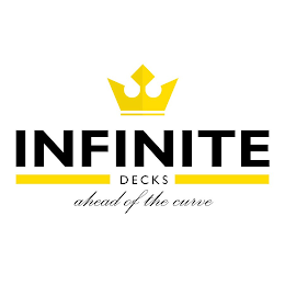 INFINITE DECKS