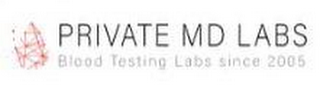 PRIVATE MD LABS BLOOD TESTING LABS SINCE 2005