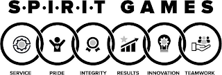 S·P·I·R·I·T GAMES SERVICE PRIDE INTEGRITY RESULTS INNOVATION TEAMWORK & DESIGN