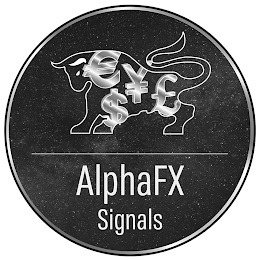 ALPHAFX SIGNALS